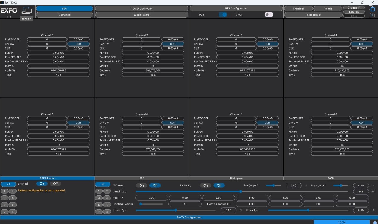 Interfaz del EXFO BA-1600 mostrando analisis FEC en tiempo real